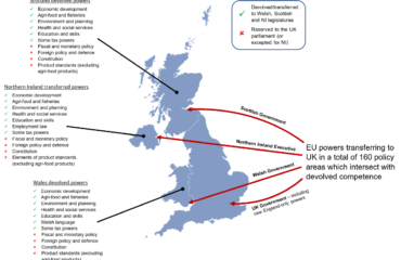 Image from the Government's UK Internal Market White Paper