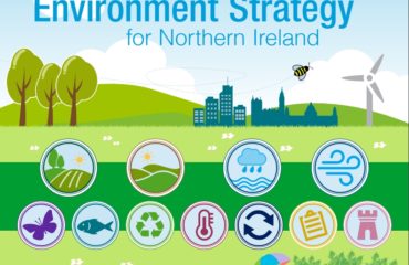 cover for NI Draft Environment Strategy